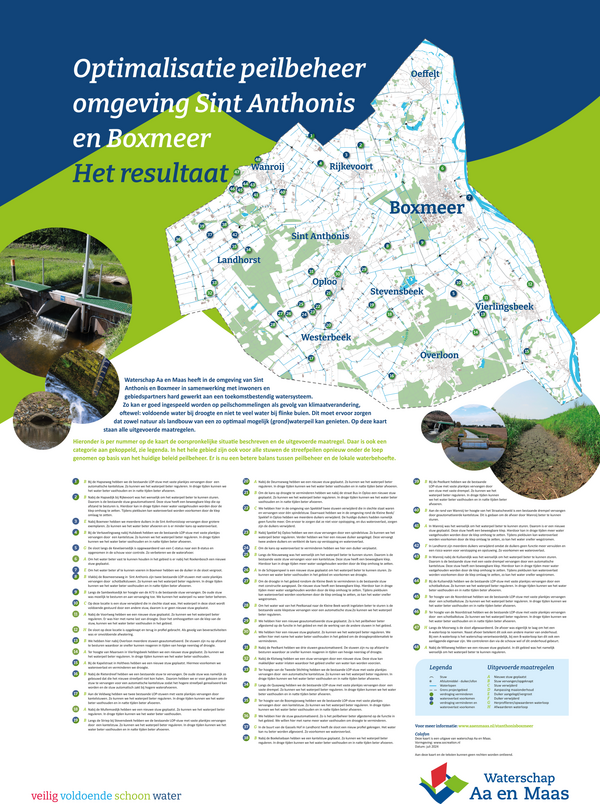 Peilbeheer in regio St. Anthonis en Boxmeer is klaar voor de toekomst