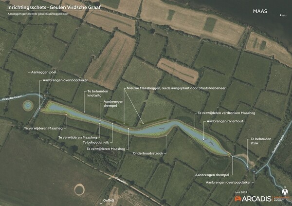 Definitief plan ter inzage voor geïsoleerde geulen langs de Maas bij Beugen en Oeffelt