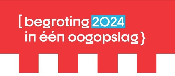 Begroting 2024: een financieel gezond Land van Cuijk