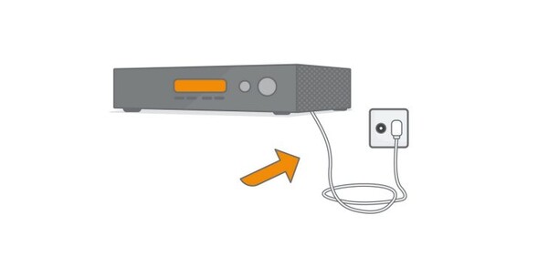 Afschakeling analoge radio kabel signaal op FM bij Ziggo