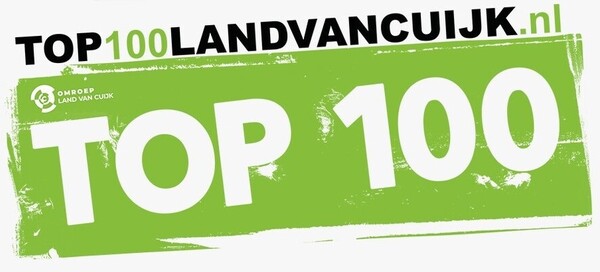 Tussenstand Top 100 Land van Cuijk