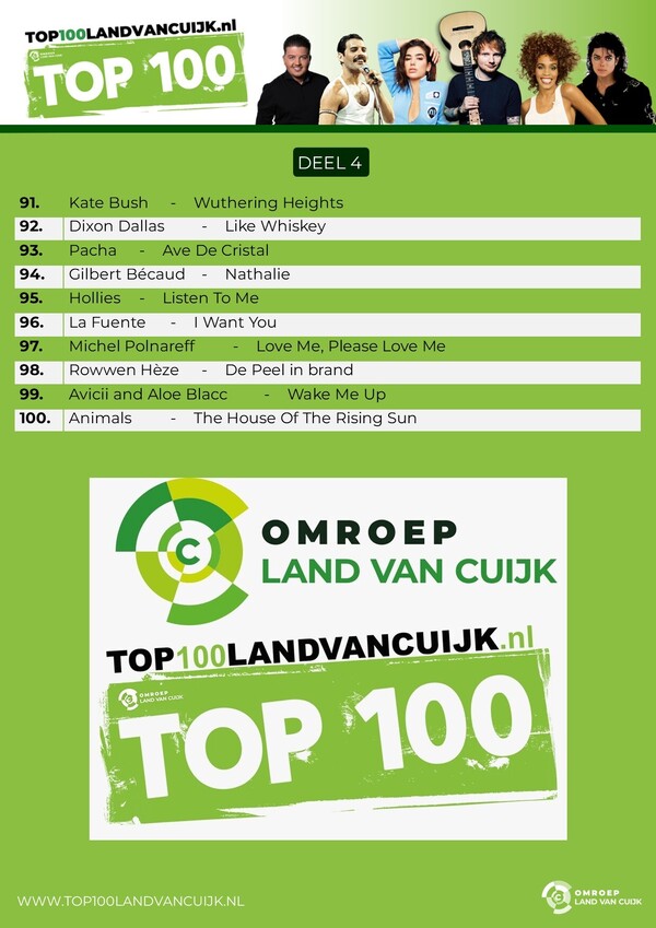 Omroep Land van Cuijk presenteert: De Top 100 Land van Cuijk – editie 2023